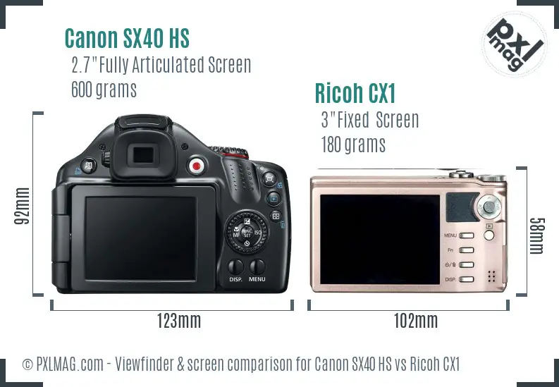 Canon SX40 HS vs Ricoh CX1 Screen and Viewfinder comparison