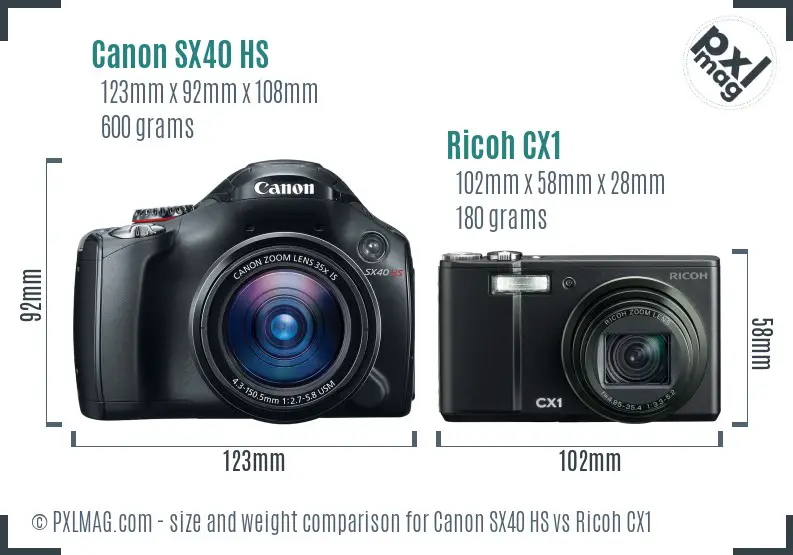 Canon SX40 HS vs Ricoh CX1 size comparison