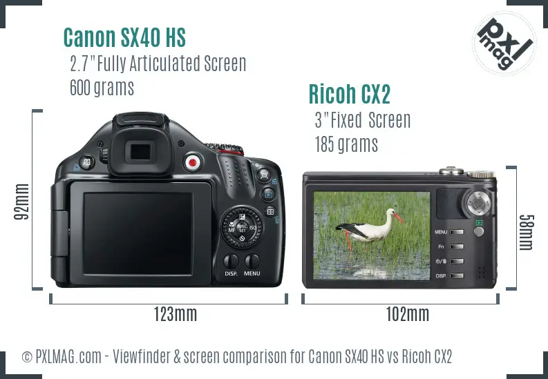 Canon SX40 HS vs Ricoh CX2 Screen and Viewfinder comparison