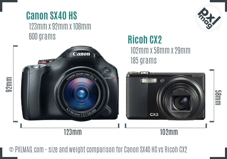 Canon SX40 HS vs Ricoh CX2 size comparison