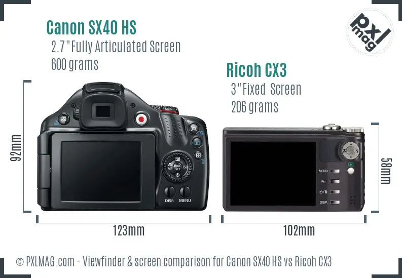Canon SX40 HS vs Ricoh CX3 Screen and Viewfinder comparison