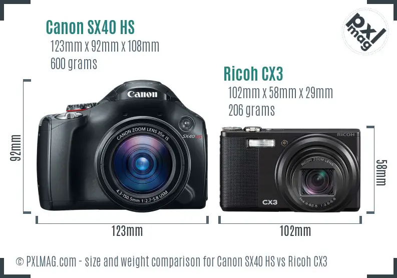Canon SX40 HS vs Ricoh CX3 size comparison