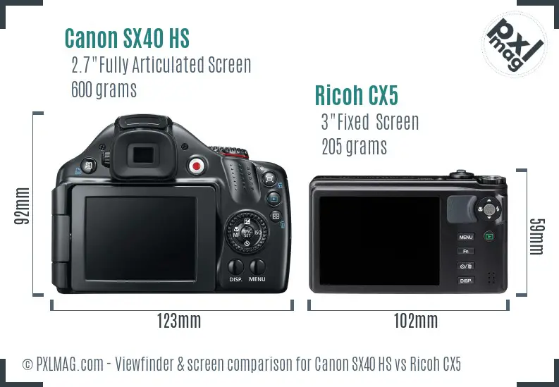 Canon SX40 HS vs Ricoh CX5 Screen and Viewfinder comparison