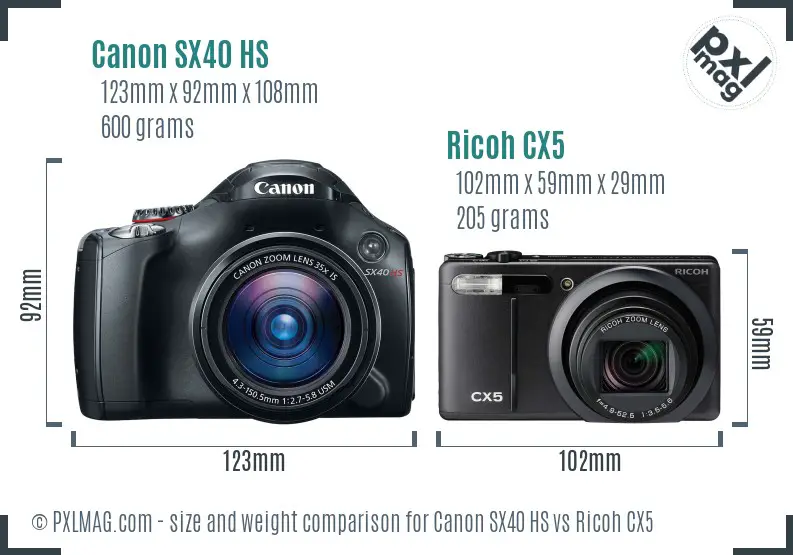 Canon SX40 HS vs Ricoh CX5 size comparison