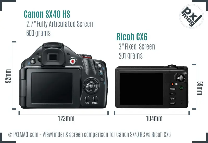 Canon SX40 HS vs Ricoh CX6 Screen and Viewfinder comparison