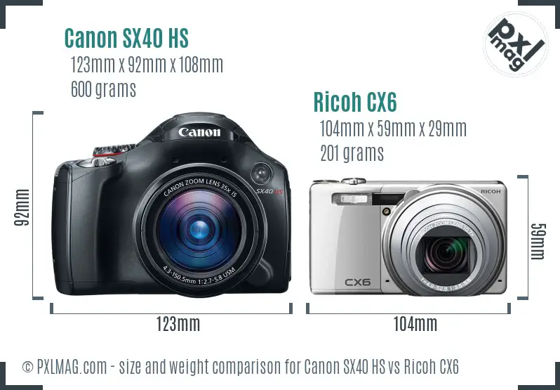 Canon SX40 HS vs Ricoh CX6 size comparison