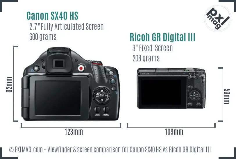 Canon SX40 HS vs Ricoh GR Digital III Screen and Viewfinder comparison
