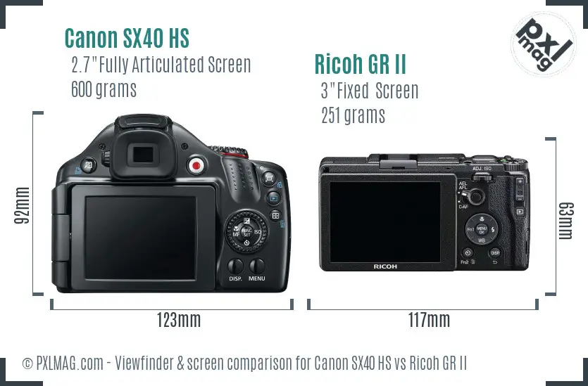 Canon SX40 HS vs Ricoh GR II Screen and Viewfinder comparison