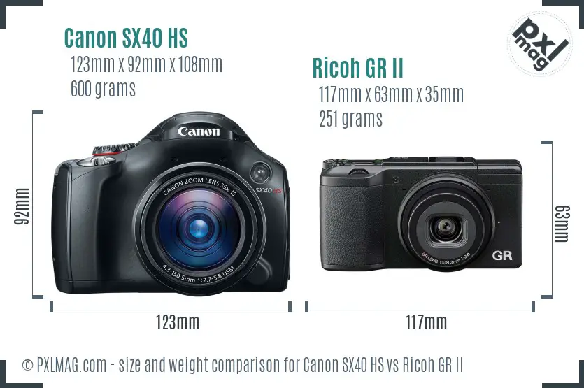 Canon SX40 HS vs Ricoh GR II size comparison