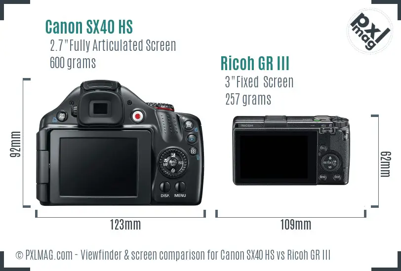 Canon SX40 HS vs Ricoh GR III Screen and Viewfinder comparison