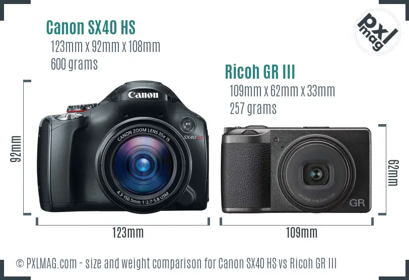 Canon SX40 HS vs Ricoh GR III size comparison