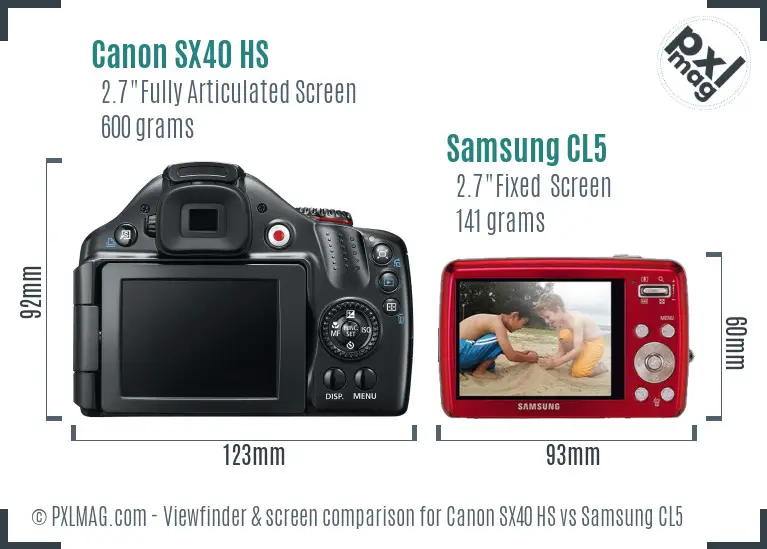 Canon SX40 HS vs Samsung CL5 Screen and Viewfinder comparison