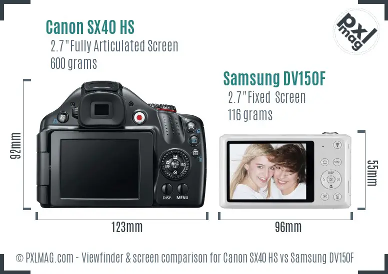 Canon SX40 HS vs Samsung DV150F Screen and Viewfinder comparison