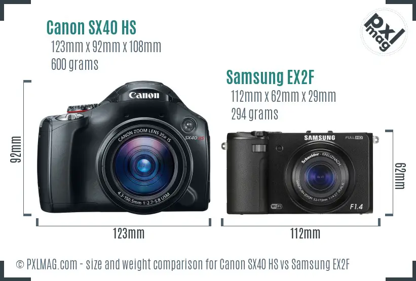 Canon SX40 HS vs Samsung EX2F size comparison