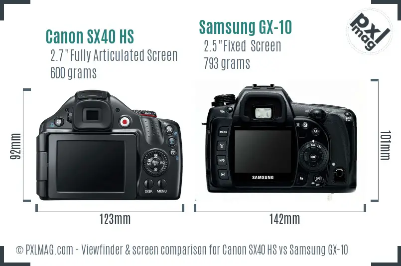 Canon SX40 HS vs Samsung GX-10 Screen and Viewfinder comparison Canon SX40 HS vs Samsung GX-10 Screen and Viewfinder comparison