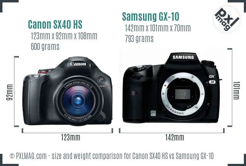 Canon SX40 HS vs Samsung GX-10 size comparison Canon SX40 HS vs Samsung GX-10 size comparison