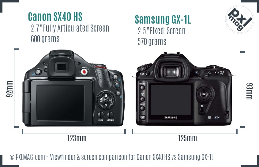Canon SX40 HS vs Samsung GX-1L Screen and Viewfinder comparison