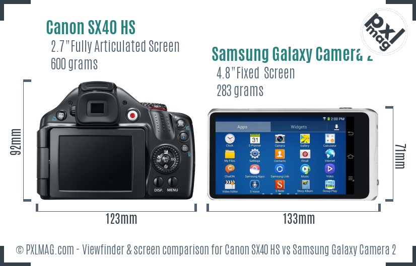 Canon SX40 HS vs Samsung Galaxy Camera 2 Screen and Viewfinder comparison