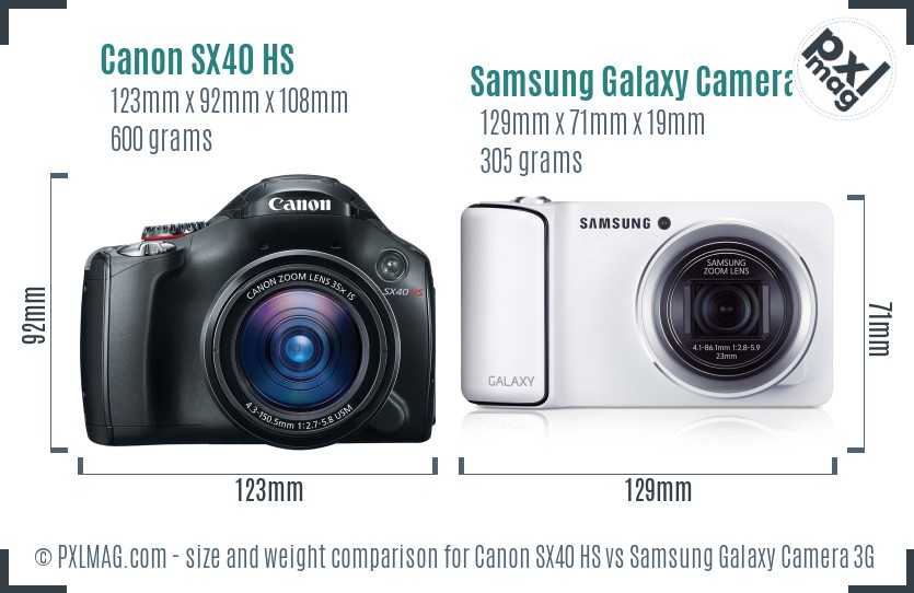 Canon SX40 HS vs Samsung Galaxy Camera 3G size comparison