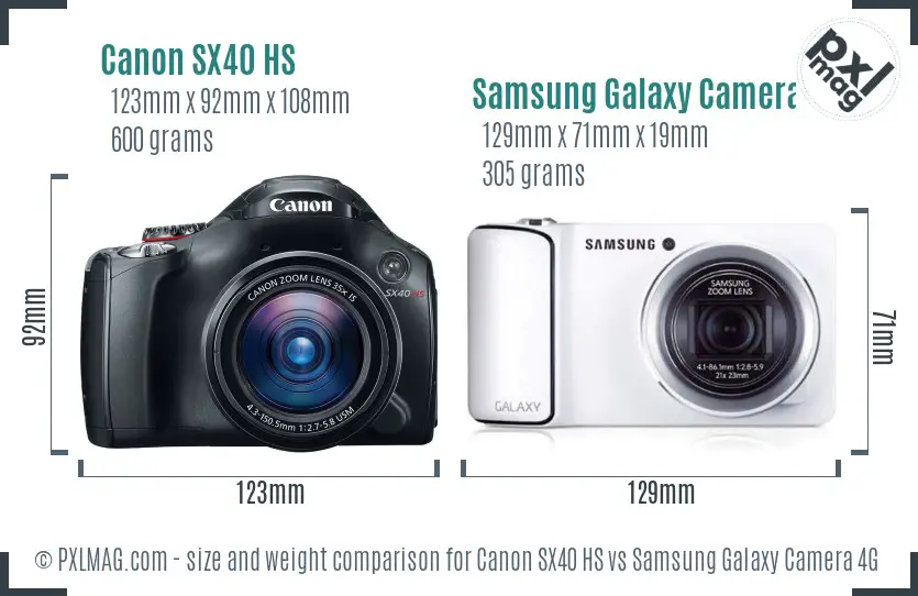 Canon SX40 HS vs Samsung Galaxy Camera 4G size comparison