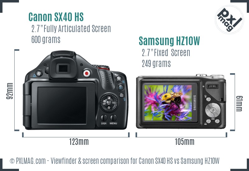 Canon SX40 HS vs Samsung HZ10W Screen and Viewfinder comparison