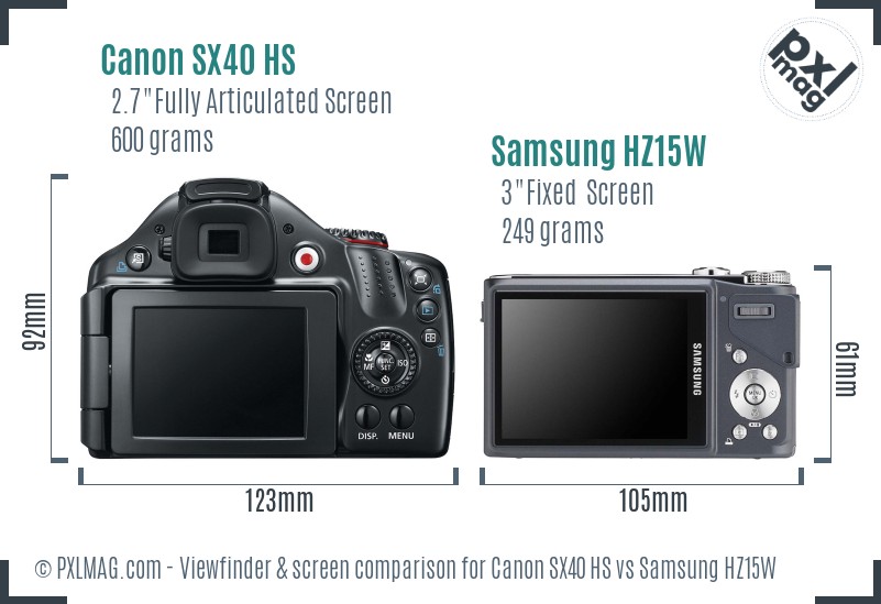 Canon SX40 HS vs Samsung HZ15W Screen and Viewfinder comparison