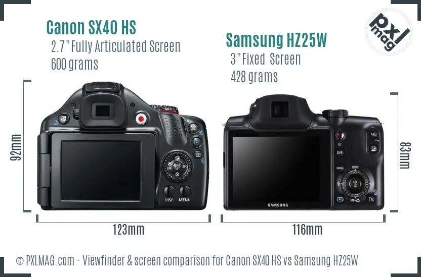 Canon SX40 HS vs Samsung HZ25W Screen and Viewfinder comparison