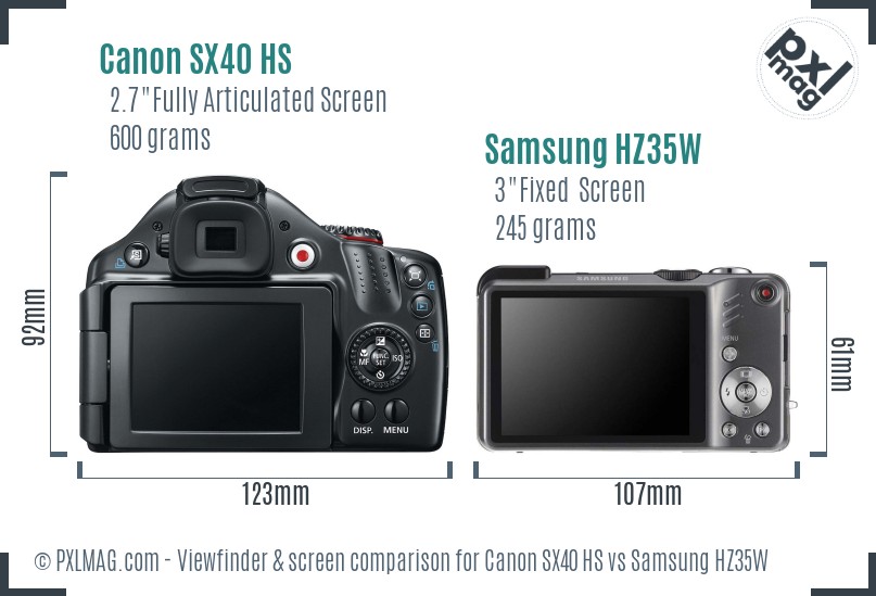 Canon SX40 HS vs Samsung HZ35W Screen and Viewfinder comparison