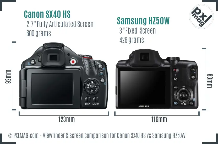 Canon SX40 HS vs Samsung HZ50W Screen and Viewfinder comparison