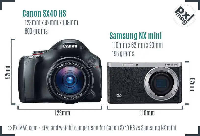 Canon SX40 HS vs Samsung NX mini size comparison