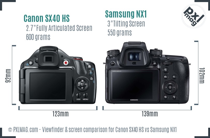 Canon SX40 HS vs Samsung NX1 Screen and Viewfinder comparison