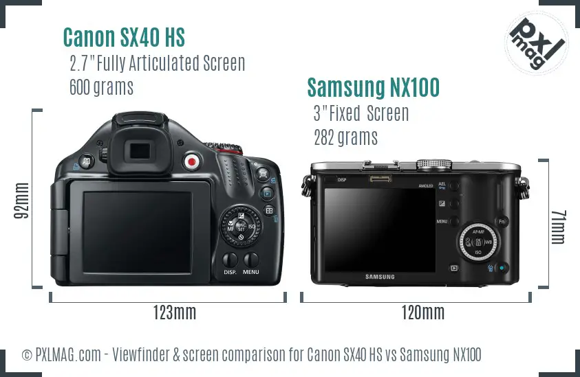 Canon SX40 HS vs Samsung NX100 Screen and Viewfinder comparison