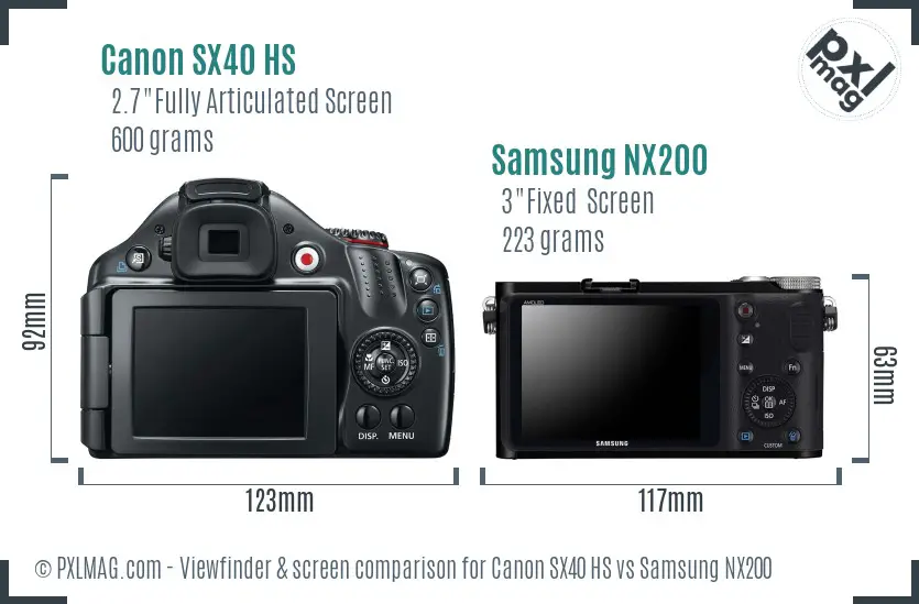 Canon SX40 HS vs Samsung NX200 Screen and Viewfinder comparison