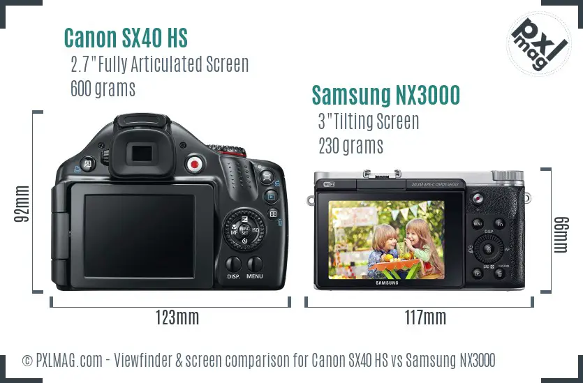 Canon SX40 HS vs Samsung NX3000 Screen and Viewfinder comparison