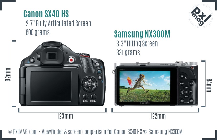 Canon SX40 HS vs Samsung NX300M Screen and Viewfinder comparison