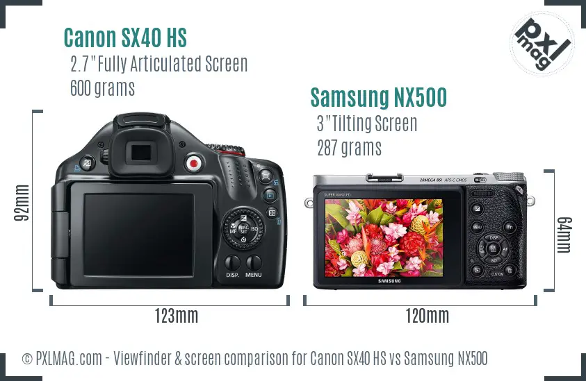 Canon SX40 HS vs Samsung NX500 Screen and Viewfinder comparison