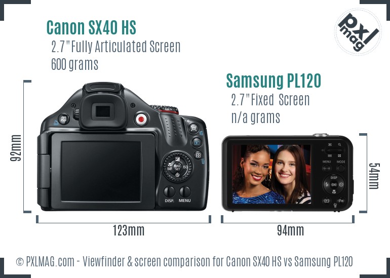 Canon SX40 HS vs Samsung PL120 Screen and Viewfinder comparison
