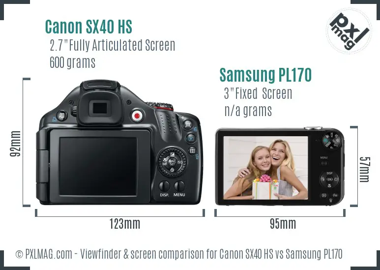 Canon SX40 HS vs Samsung PL170 Screen and Viewfinder comparison