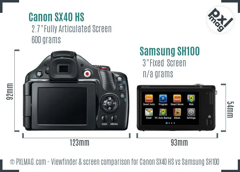 Canon SX40 HS vs Samsung SH100 Screen and Viewfinder comparison