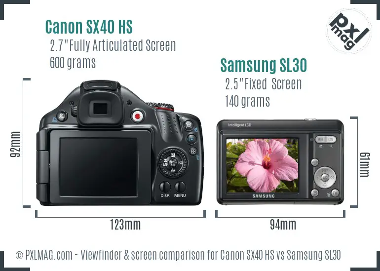 Canon SX40 HS vs Samsung SL30 Screen and Viewfinder comparison