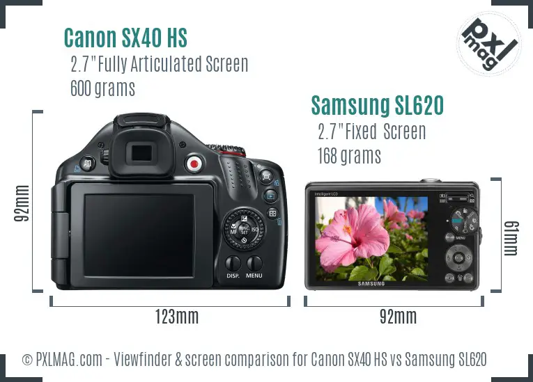 Canon SX40 HS vs Samsung SL620 Screen and Viewfinder comparison