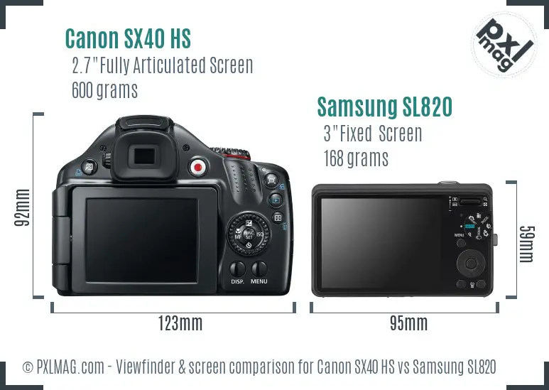 Canon SX40 HS vs Samsung SL820 Screen and Viewfinder comparison