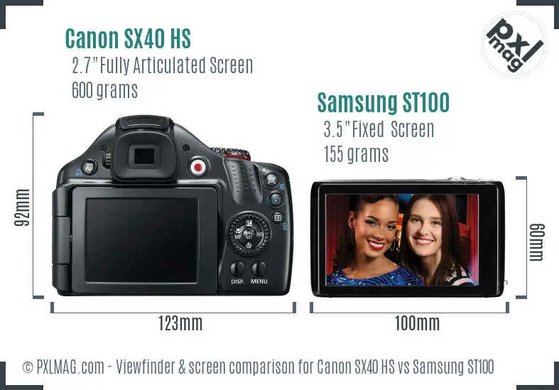 Canon SX40 HS vs Samsung ST100 Screen and Viewfinder comparison