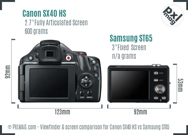 Canon SX40 HS vs Samsung ST65 Screen and Viewfinder comparison