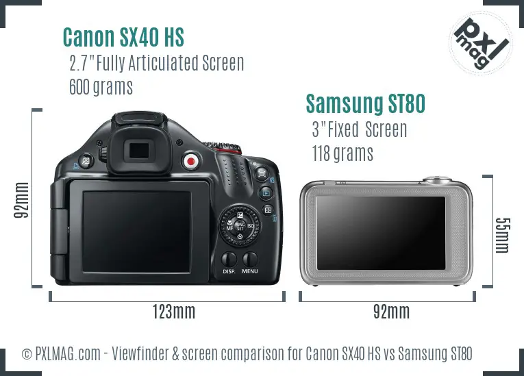 Canon SX40 HS vs Samsung ST80 Screen and Viewfinder comparison
