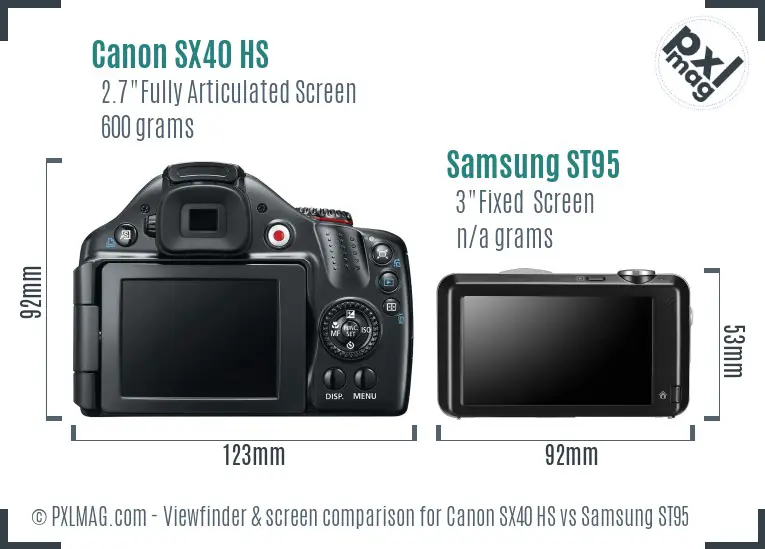 Canon SX40 HS vs Samsung ST95 Screen and Viewfinder comparison