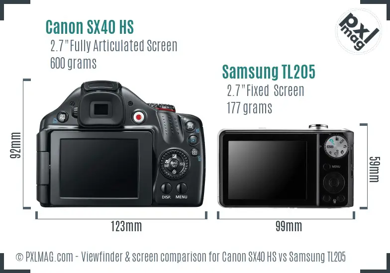 Canon SX40 HS vs Samsung TL205 Screen and Viewfinder comparison
