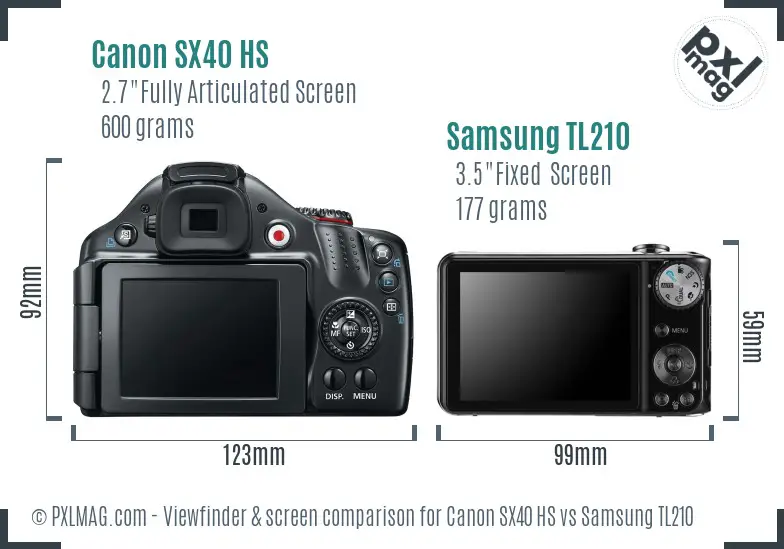 Canon SX40 HS vs Samsung TL210 Screen and Viewfinder comparison