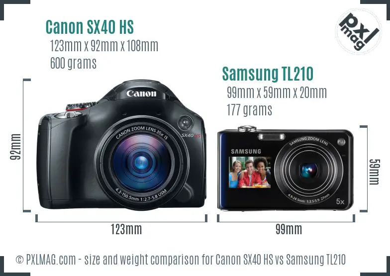 Canon SX40 HS vs Samsung TL210 size comparison
