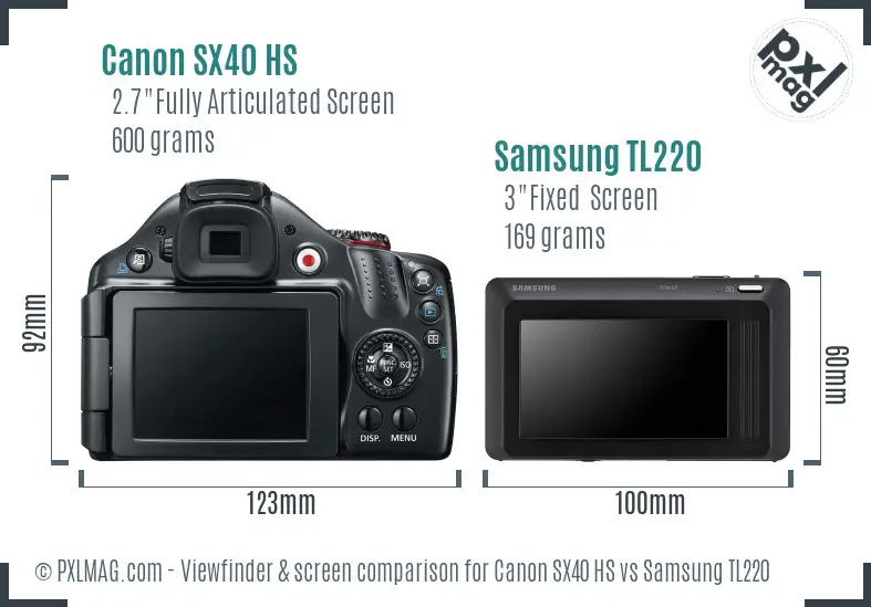 Canon SX40 HS vs Samsung TL220 Screen and Viewfinder comparison